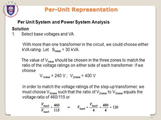 61
Per-Unit Representation
 