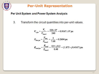 63
Per-Unit Representation
 