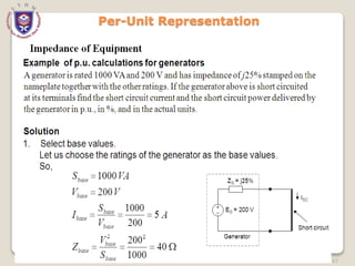 67
Per-Unit Representation
 