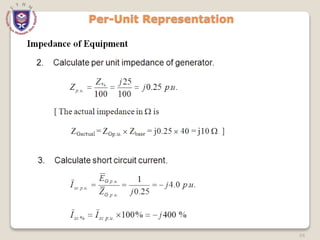 68
Per-Unit Representation
 