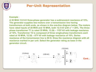 75
Per-Unit Representation
Example :
A 30 MVA 13.8 kV three-phase generator has a subtransient reactance of 15%.
The generator supplies two motors over a transmission line having
transformers at both ends, as shown in the one-line diagram below. The motors
have rated inputs of 20 MVA and 10 MVA, both 12.5 kV with x” = 20%. The three-
phase transformer T1 is rated 35 MVA, 13.2Δ – 115Y kV with leakage reactance
of 10%. Transformer T2 is composed of three single-phase transformers each
rated at 10 MVA, 12.5Δ – 67Y kV with leakage reactance of 10%. Series
reactance of the transmission line is 80 Ω. Draw the reactance diagram with all
reactance marked in per unit. Select the generator rating as base in the
generator circuit.
Cont…
1
2
(13.8 kV)
k n
(120 kV)
l m
T1 T2
p
r
(12.9 kV)
 