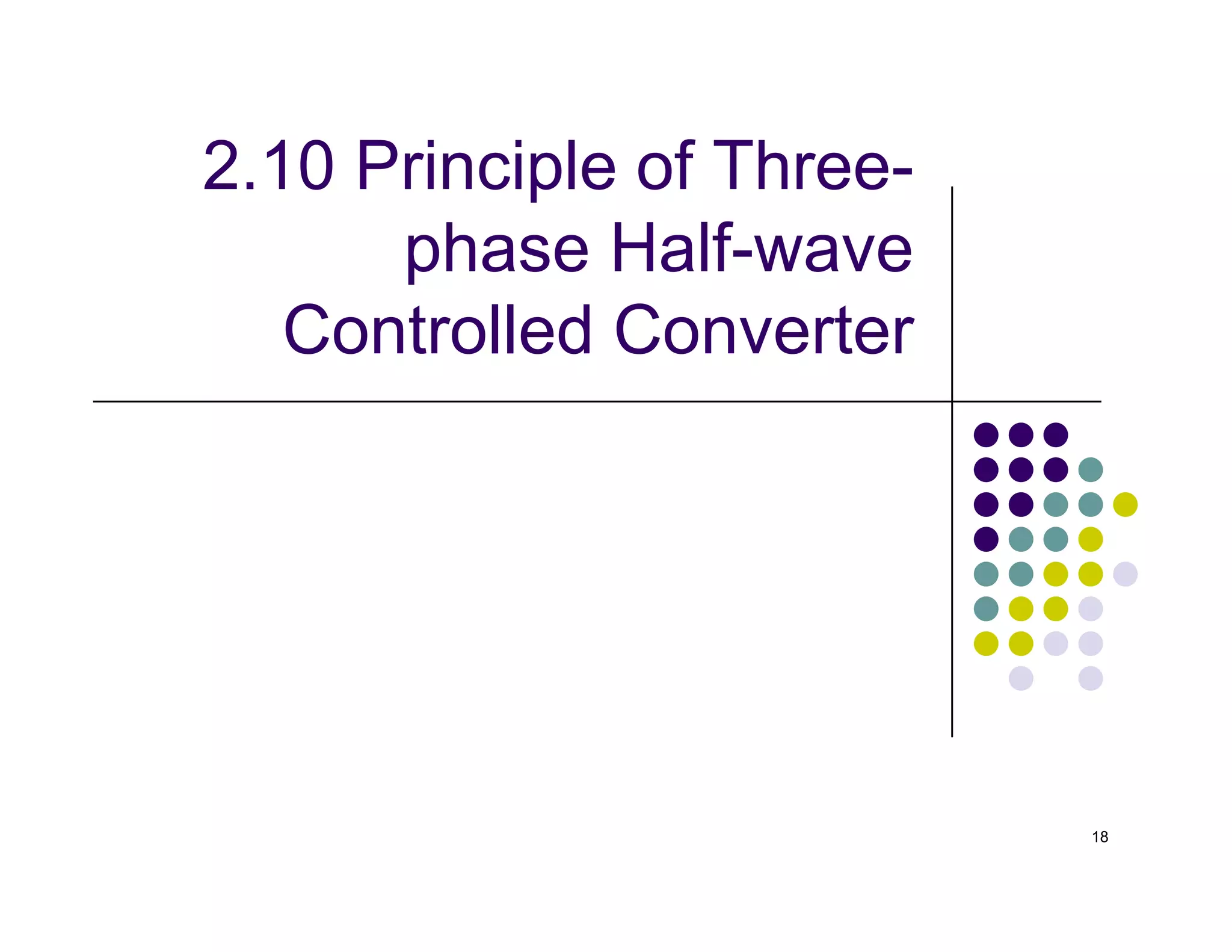 2.10 Principle of Three-
phase Half-wave
Controlled Converter
18
 