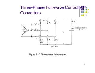 Three-Phase Full-wave Controlled
Converters
31
Figure 2.17: Three-phase full converter
 