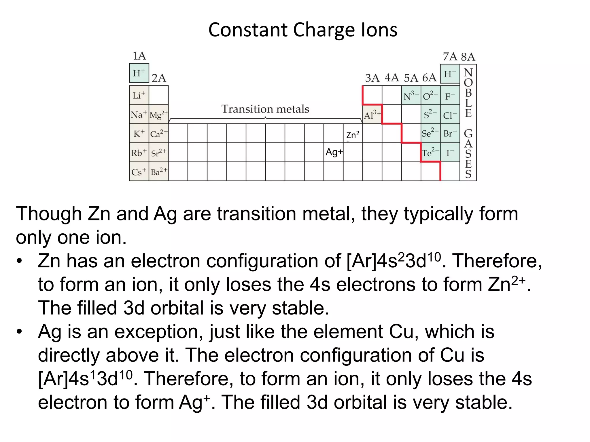 Chemical Reactions and Reaction Stoichiometry | PDF