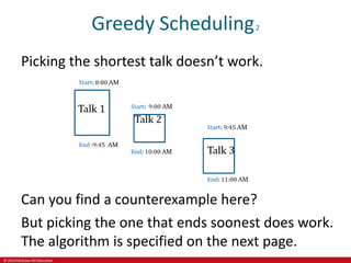 © 2019 McGraw-Hill Education
Greedy Scheduling2
Picking the shortest talk doesn’t work.
Can you find a counterexample here?
But picking the one that ends soonest does work.
The algorithm is specified on the next page.
 