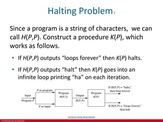 © 2019 McGraw-Hill Education
Halting Problem1
Since a program is a string of characters, we can
call H(P,P). Construct a procedure K(P), which
works as follows.
• If H(P,P) outputs “loops forever” then K(P) halts.
• If H(P,P) outputs “halt” then K(P) goes into an
infinite loop printing “ha” on each iteration.
Jump to long description
 