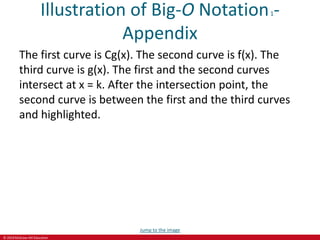© 2019 McGraw-Hill Education
Illustration of Big-O Notation1-
Appendix
The first curve is Cg(x). The second curve is f(x). The
third curve is g(x). The first and the second curves
intersect at x = k. After the intersection point, the
second curve is between the first and the third curves
and highlighted.
Jump to the image
 