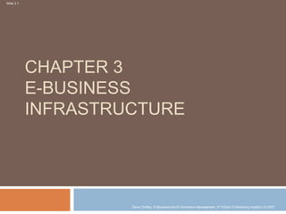 Slide 3.1
Dave Chaffey, E-Business and E-Commerce Management, 3rd Edition © Marketing Insights Ltd 2007
CHAPTER 3
E-BUSINESS
INFRASTRUCTURE
 