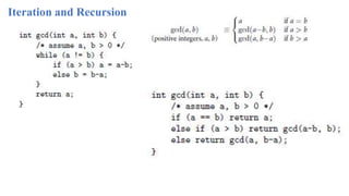 Chapter 3.pptx | Programming Languages | Computing