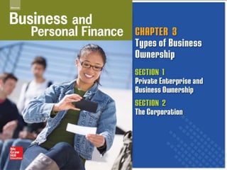 Business and Personal Finance Copyright © by McGraw-Hill Education. All rights reserved.
 