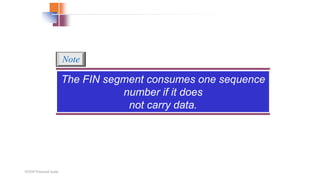 TCP/IP Protocol Suite
The FIN segment consumes one sequence
number if it does
not carry data.
Note
 