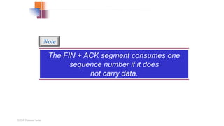 TCP/IP Protocol Suite
The FIN + ACK segment consumes one
sequence number if it does
not carry data.
Note
 