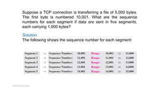 TCP/IP Protocol Suite
Suppose a TCP connection is transferring a file of 5,000 bytes.
The first byte is numbered 10,001. What are the sequence
numbers for each segment if data are sent in five segments,
each carrying 1,000 bytes?
Solution
The following shows the sequence number for each segment:
 