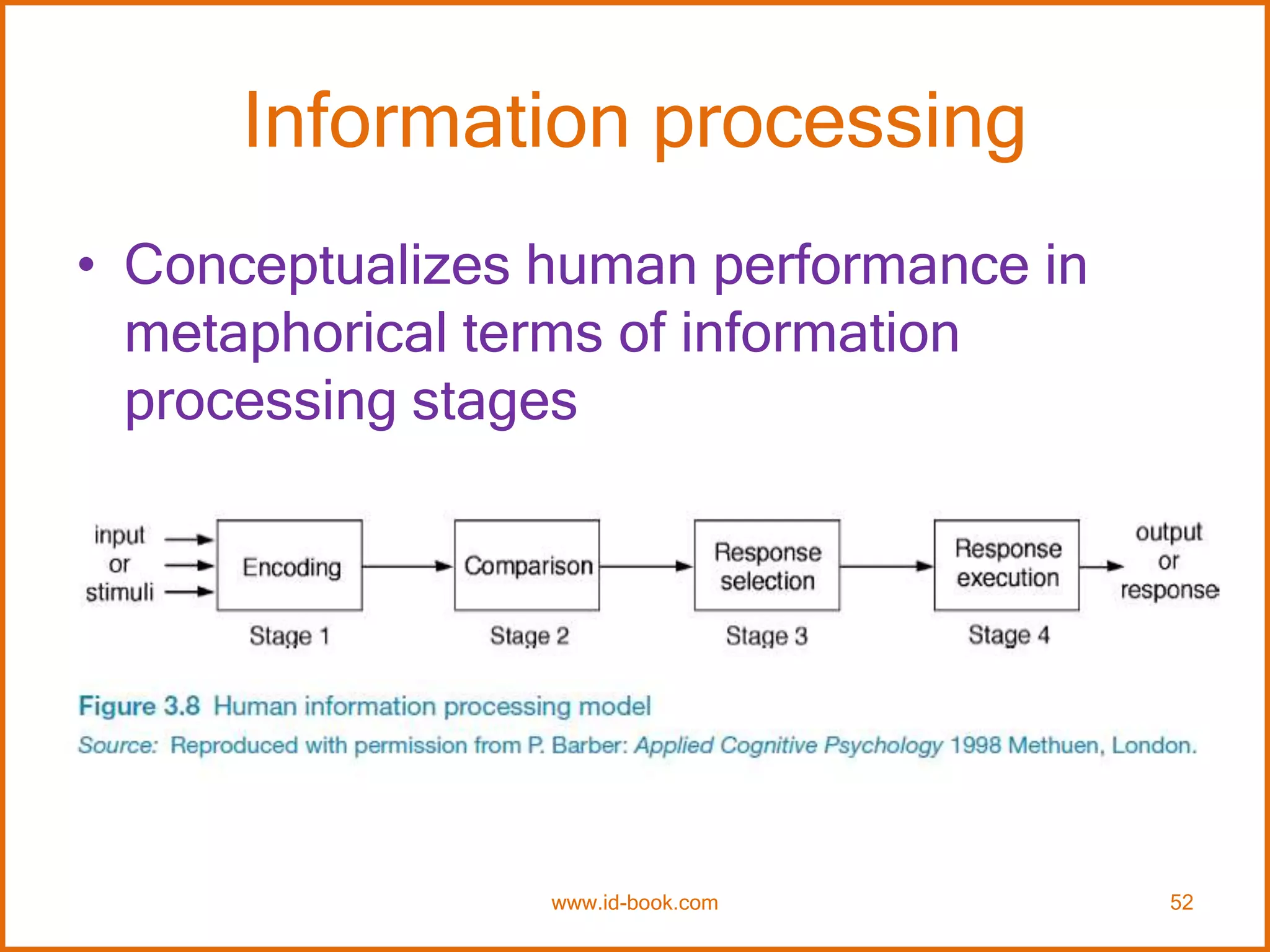 Information processing
• Conceptualizes human performance in
metaphorical terms of information
processing stages
www.id-book.com 52
 