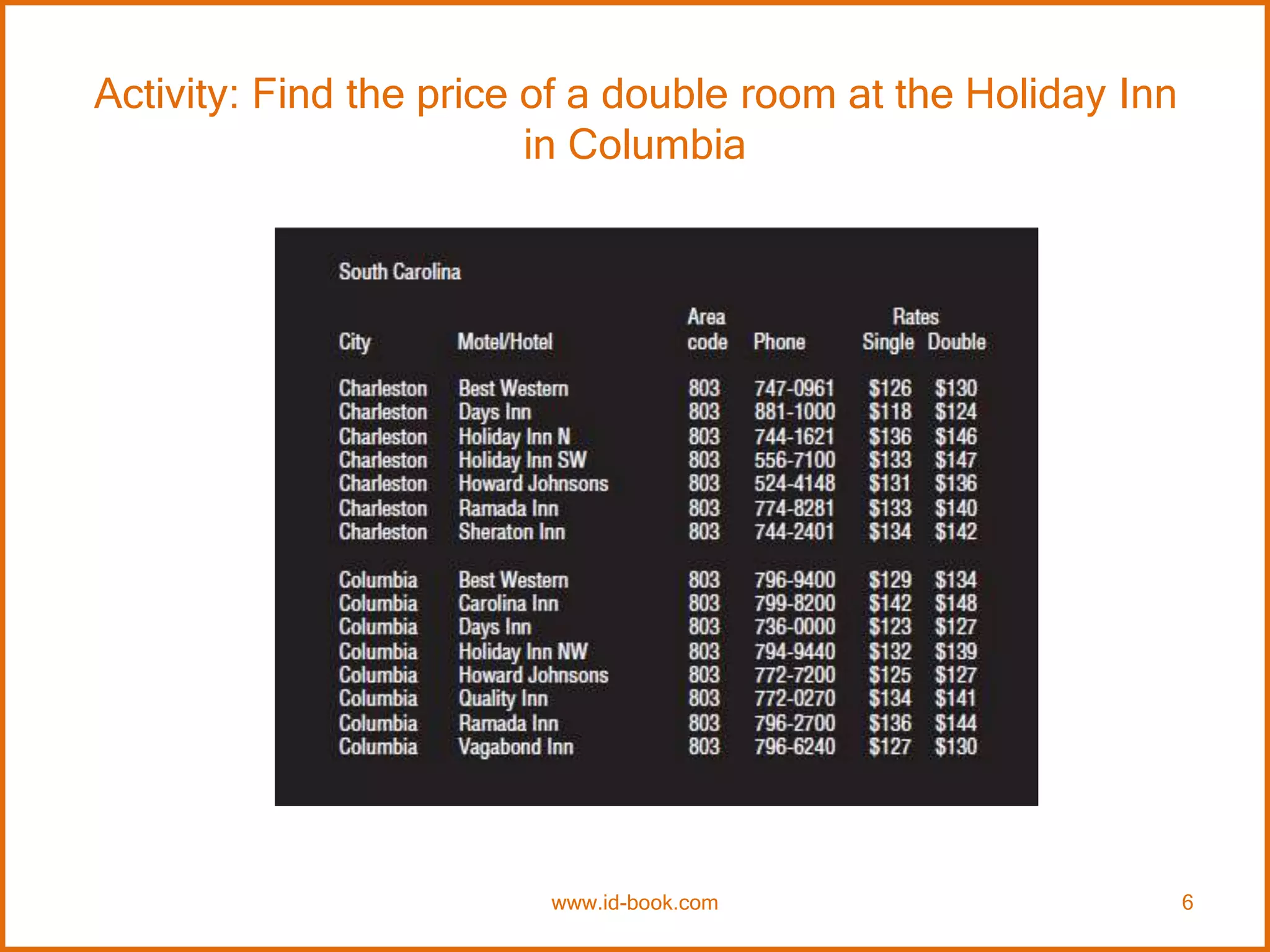 Activity: Find the price of a double room at the Holiday Inn
in Columbia
www.id-book.com 6
 