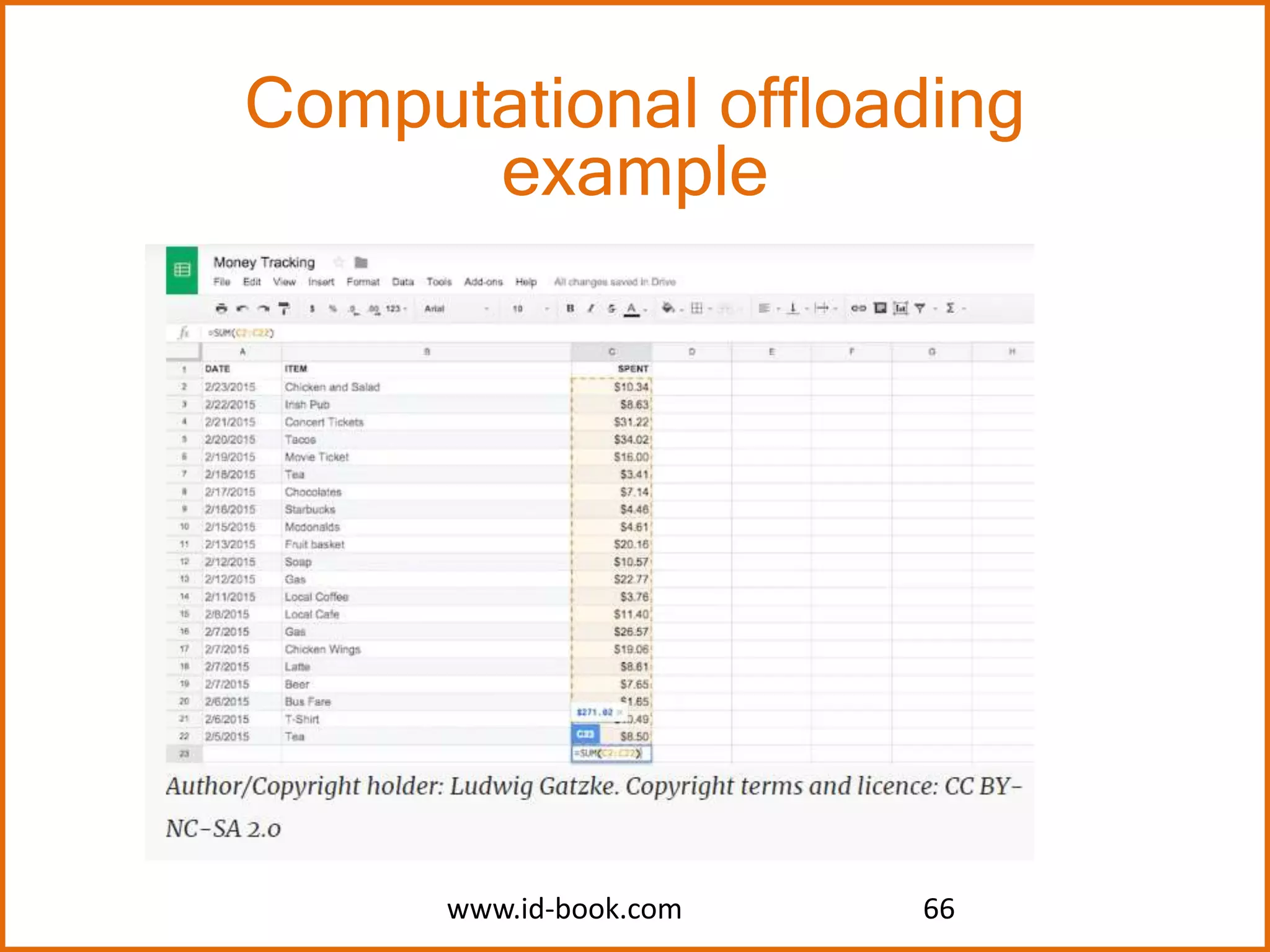 www.id-book.com 66
Computational offloading
example
 