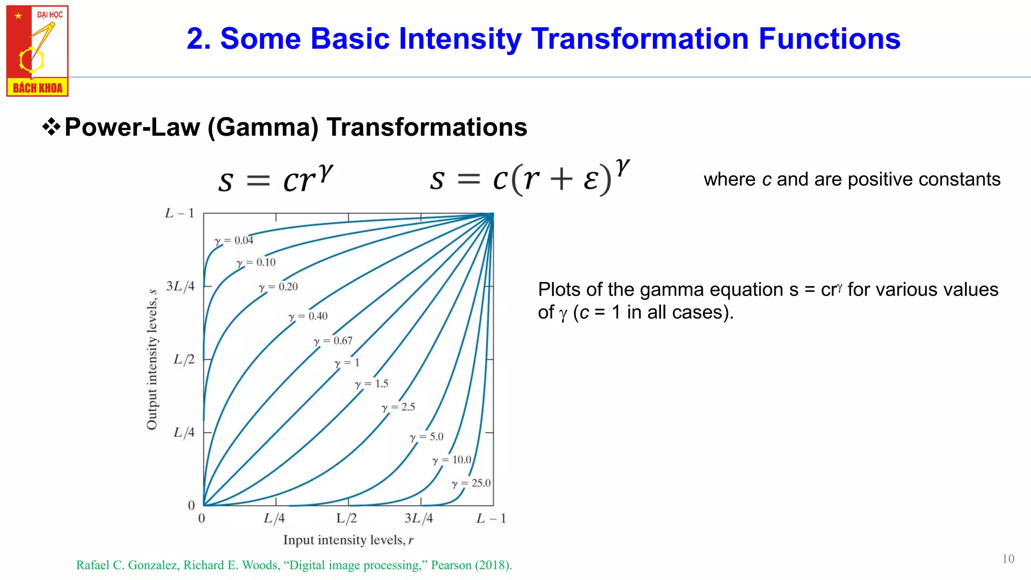 10
2. Some Basic Intensity Transformation Functions
❖Power-Law (Gamma) Transformations
Rafael C. Gonzalez, Richard E. Woods, “Digital image processing,” Pearson (2018).
where c and are positive constants
Plots of the gamma equation s = cr for various values
of  (c = 1 in all cases).
 