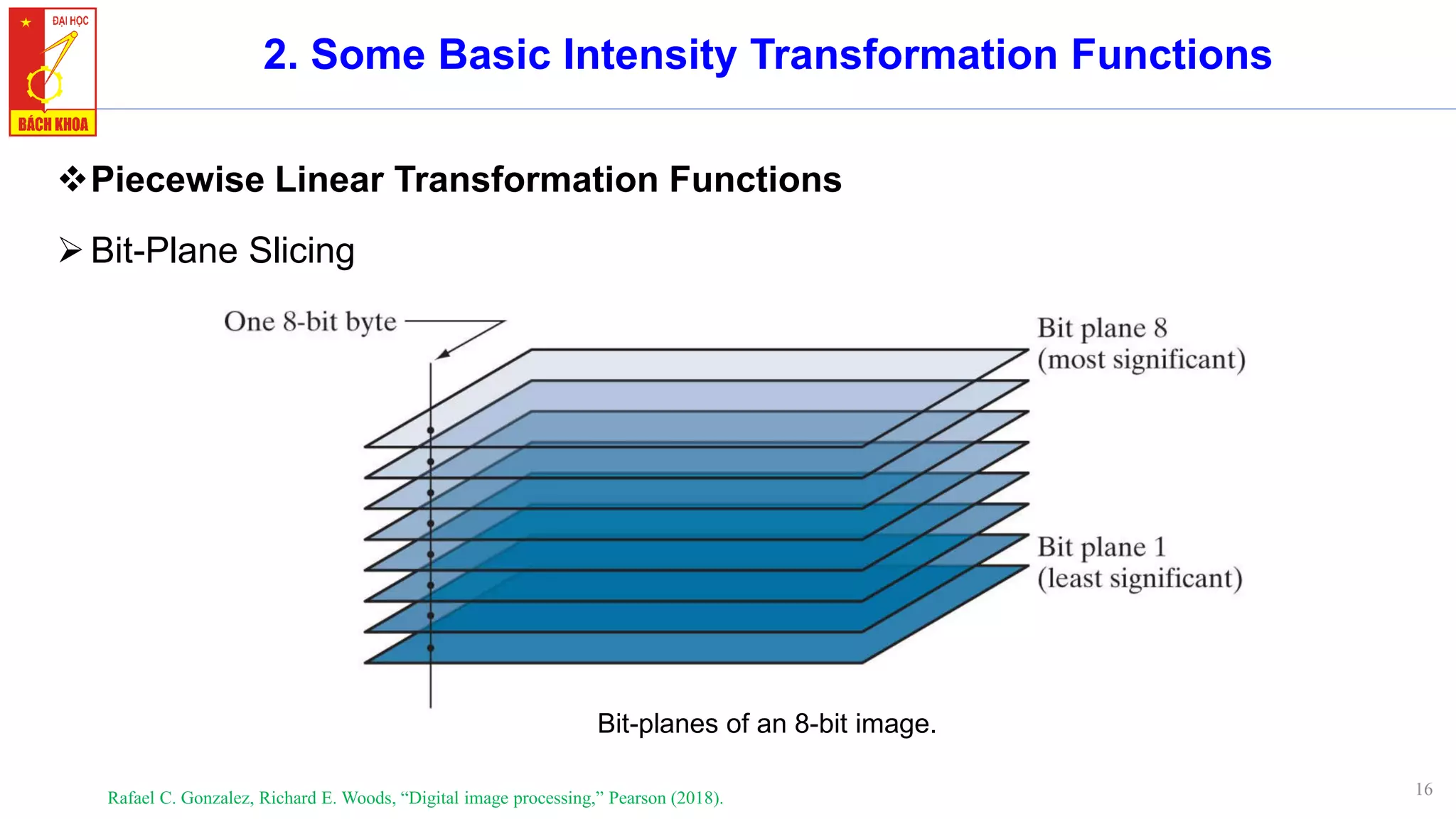 16
2. Some Basic Intensity Transformation Functions
❖Piecewise Linear Transformation Functions
➢Bit-Plane Slicing
Rafael C. Gonzalez, Richard E. Woods, “Digital image processing,” Pearson (2018).
Bit-planes of an 8-bit image.
 
