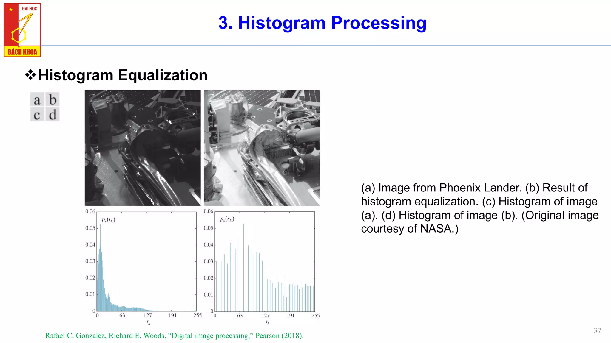 37
3. Histogram Processing
❖Histogram Equalization
Rafael C. Gonzalez, Richard E. Woods, “Digital image processing,” Pearson (2018).
(a) Image from Phoenix Lander. (b) Result of
histogram equalization. (c) Histogram of image
(a). (d) Histogram of image (b). (Original image
courtesy of NASA.)
 