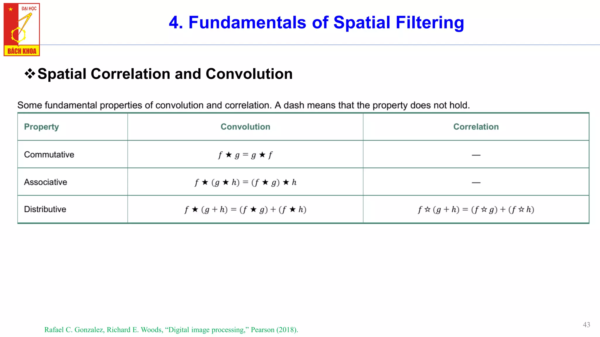 43
4. Fundamentals of Spatial Filtering
❖Spatial Correlation and Convolution
Rafael C. Gonzalez, Richard E. Woods, “Digital image processing,” Pearson (2018).
 