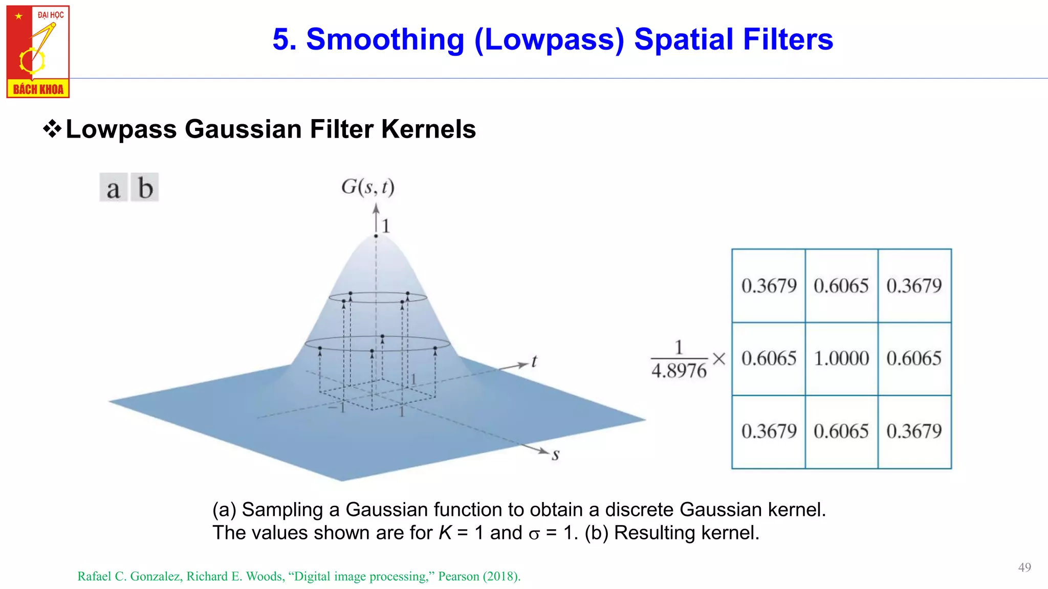 49
5. Smoothing (Lowpass) Spatial Filters
❖Lowpass Gaussian Filter Kernels
Rafael C. Gonzalez, Richard E. Woods, “Digital image processing,” Pearson (2018).
(a) Sampling a Gaussian function to obtain a discrete Gaussian kernel.
The values shown are for K = 1 and  = 1. (b) Resulting kernel.
 