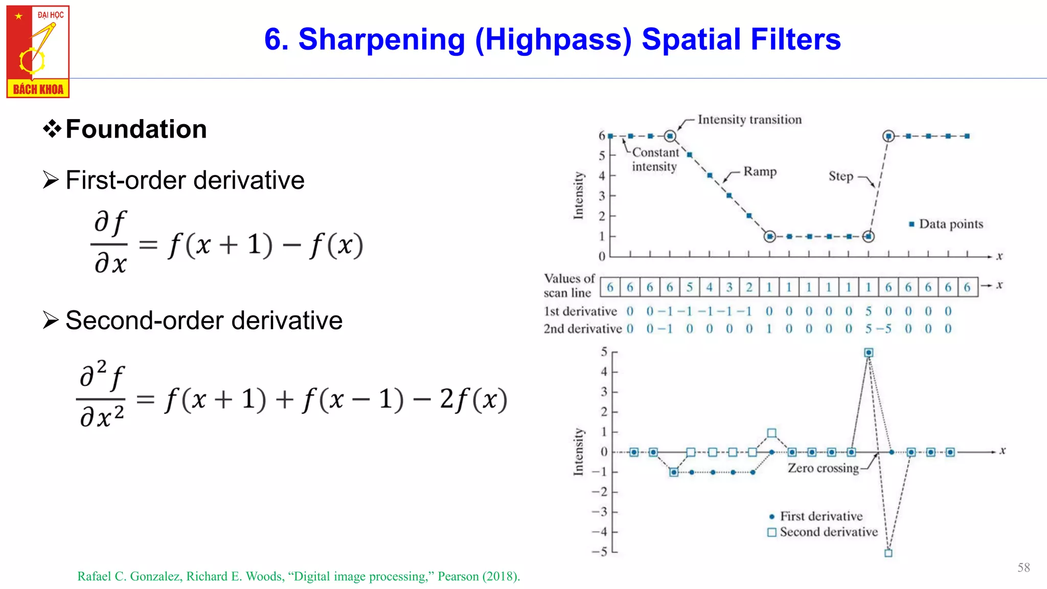 58
6. Sharpening (Highpass) Spatial Filters
❖Foundation
➢First-order derivative
Rafael C. Gonzalez, Richard E. Woods, “Digital image processing,” Pearson (2018).
➢Second-order derivative
 