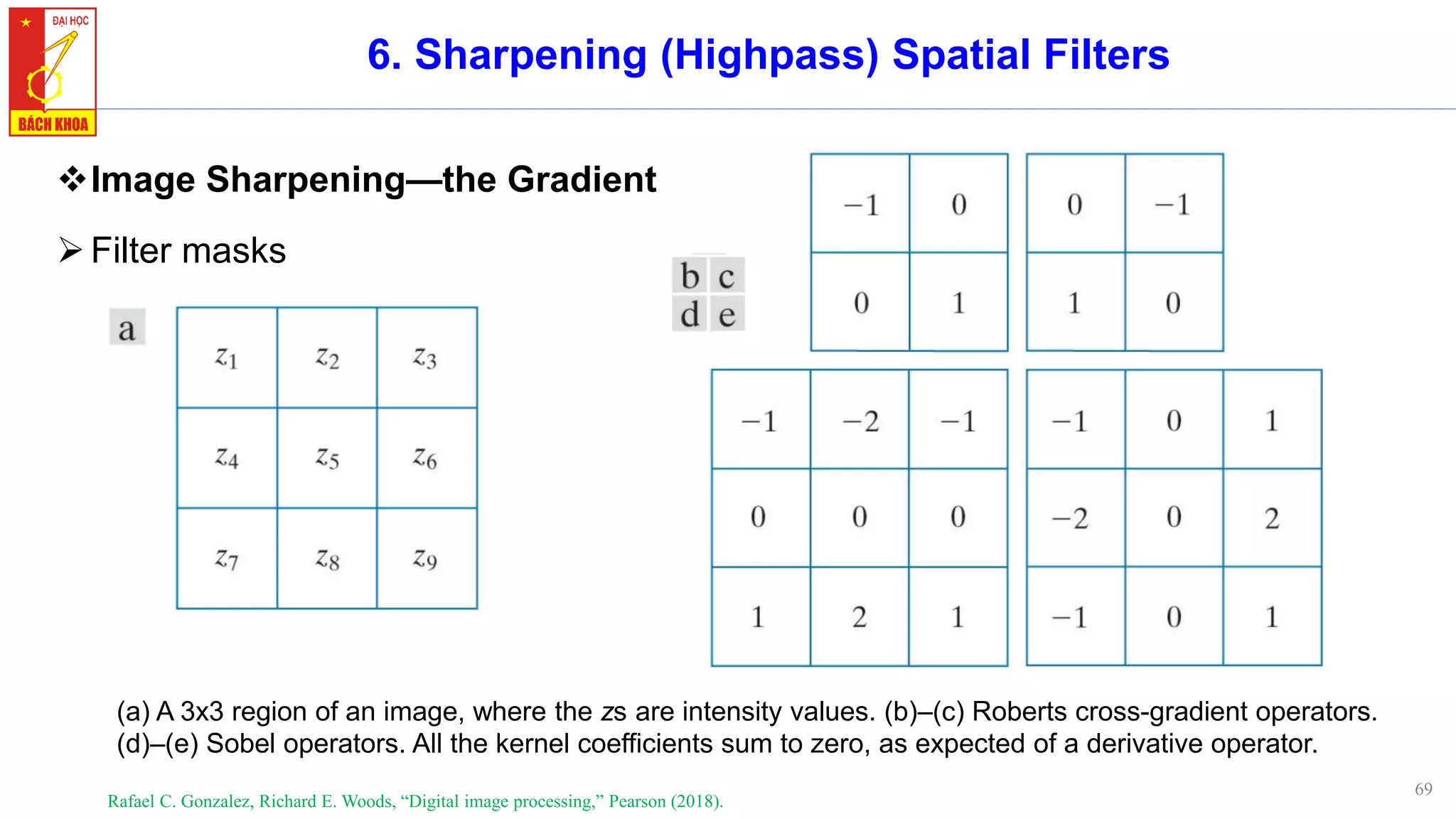 69
6. Sharpening (Highpass) Spatial Filters
❖Image Sharpening—the Gradient
➢Filter masks
Rafael C. Gonzalez, Richard E. Woods, “Digital image processing,” Pearson (2018).
(a) A 3x3 region of an image, where the zs are intensity values. (b)–(c) Roberts cross-gradient operators.
(d)–(e) Sobel operators. All the kernel coefficients sum to zero, as expected of a derivative operator.
 