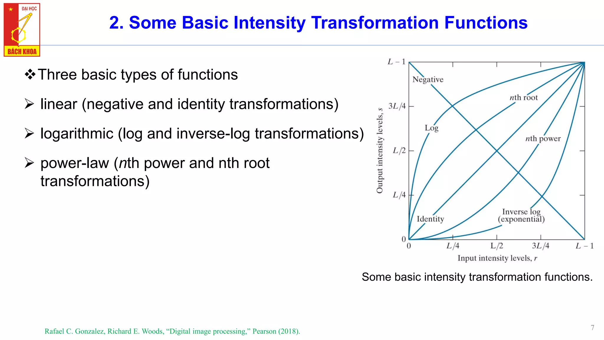 7
❖Three basic types of functions
➢ linear (negative and identity transformations)
➢ logarithmic (log and inverse-log transformations)
➢ power-law (nth power and nth root
transformations)
Rafael C. Gonzalez, Richard E. Woods, “Digital image processing,” Pearson (2018).
Some basic intensity transformation functions.
2. Some Basic Intensity Transformation Functions
 