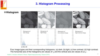 Chapter 3. Intensity Transformations and Spatial Filtering.pdf