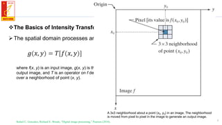 Sample Intensity Transformation Chapter 3. Intensity Transformations and Spatial Filtering.pdf
