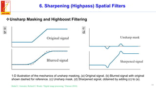 Chapter 3. Intensity Transformations and Spatial Filtering.pdf