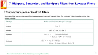 Chapter 3. Intensity Transformations and Spatial Filtering.pdf