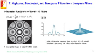 Chapter 3. Intensity Transformations and Spatial Filtering.pdf