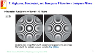 Chapter 3. Intensity Transformations and Spatial Filtering.pdf