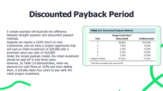Pay Back Model Example Document Chapter 3.pptx