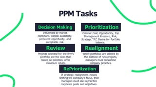 Reprioritise Project Chapter 3.pptx