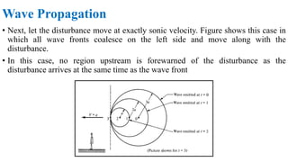 • Next, let the disturbance move at exactly sonic velocity. Figure shows this case in
which all wave fronts coalesce on the left side and move along with the
disturbance.
• In this case, no region upstream is forewarned of the disturbance as the
disturbance arrives at the same time as the wave front
Wave Propagation
 