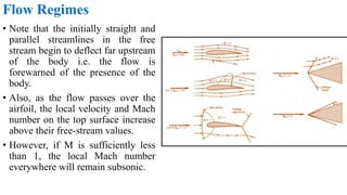 Flow Regimes
• Note that the initially straight and
parallel streamlines in the free
stream begin to deflect far upstream
of the body i.e. the flow is
forewarned of the presence of the
body.
• Also, as the flow passes over the
airfoil, the local velocity and Mach
number on the top surface increase
above their free-stream values.
• However, if M is sufficiently less
than 1, the local Mach number
everywhere will remain subsonic.
 