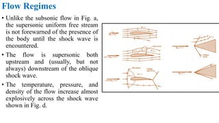 Flow Regimes
• Unlike the subsonic flow in Fig. a,
the supersonic uniform free stream
is not forewarned of the presence of
the body until the shock wave is
encountered.
• The flow is supersonic both
upstream and (usually, but not
always) downstream of the oblique
shock wave.
• The temperature, pressure, and
density of the flow increase almost
explosively across the shock wave
shown in Fig. d.
 