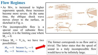 Flow Regimes
• As M∞, is increased to higher
supersonic speeds, these increases
become more severe. At the same
time, the oblique shock wave
moves closer to the surface, as
sketched in Fig. e.
• The incompressible flow is a
special case of subsonic flow;
namely, it is the limiting case where
M∞→ 0.
• Since M∞ = V∞/a∞ we have two
possibilities: The former corresponds to no flow and is
trivial. The latter states that the speed of
sound in a truly incompressible flow
would have to be infinitely large.
 