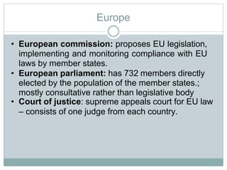 Europe
• European commission: proposes EU legislation,
implementing and monitoring compliance with EU
laws by member states.
• European parliament: has 732 members directly
elected by the population of the member states.;
mostly consultative rather than legislative body
• Court of justice: supreme appeals court for EU law
– consists of one judge from each country.
 
