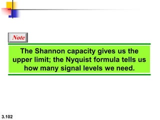 3.102
The Shannon capacity gives us the
upper limit; the Nyquist formula tells us
how many signal levels we need.
Note
 