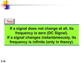 3.18
If a signal does not change at all, its
frequency is zero (DC Signal).
If a signal changes instantaneously, its
frequency is infinite (only in theory).
Note
 
