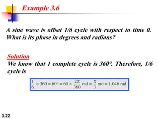 3.22
A sine wave is offset 1/6 cycle with respect to time 0.
What is its phase in degrees and radians?
Example 3.6
Solution
We know that 1 complete cycle is 360°. Therefore, 1/6
cycle is
 