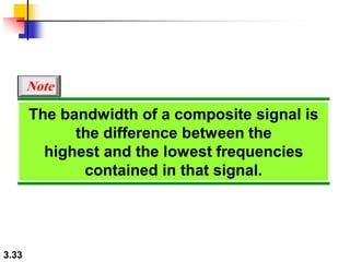 3.33
The bandwidth of a composite signal is
the difference between the
highest and the lowest frequencies
contained in that signal.
Note
 