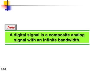 3.53
A digital signal is a composite analog
signal with an infinite bandwidth.
Note
 
