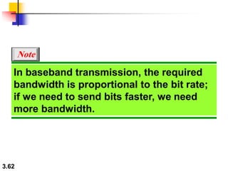 3.62
In baseband transmission, the required bandwidth is
proportional to the bit rate;
if we need to send bits faster, we need more bandwidth.
Note
In baseband transmission, the required
bandwidth is proportional to the bit rate;
if we need to send bits faster, we need
more bandwidth.
 
