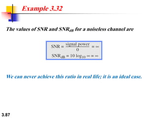 3.87
The values of SNR and SNRdB for a noiseless channel are
Example 3.32
We can never achieve this ratio in real life; it is an ideal case.
 