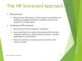 Chapter 3 HR SCORECARD and Strategic Management | PPT
