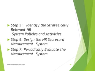 Chapter 3 HR SCORECARD and Strategic Management | PPT